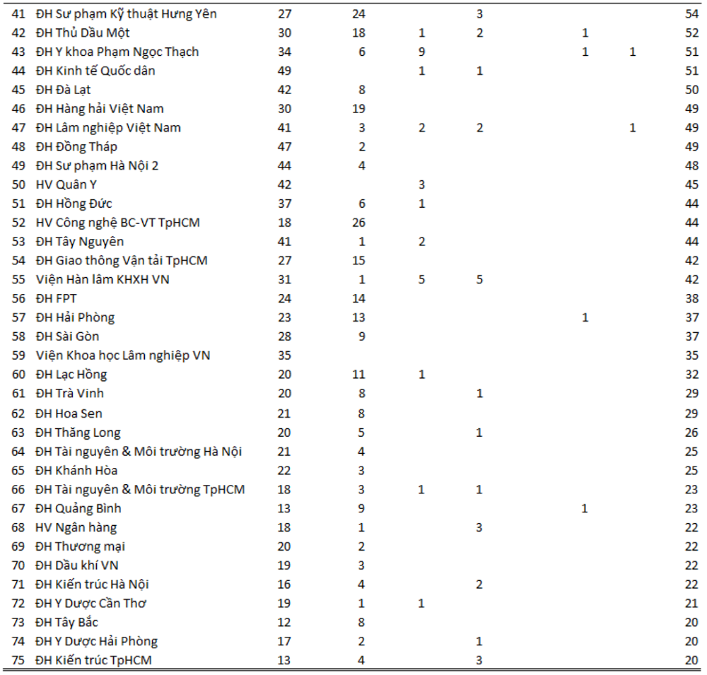 Scopus-2.png